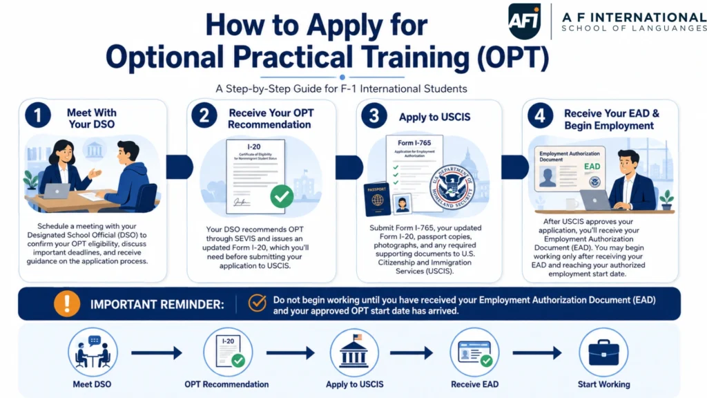 How to Apply for Optional Practical Training (OPT)